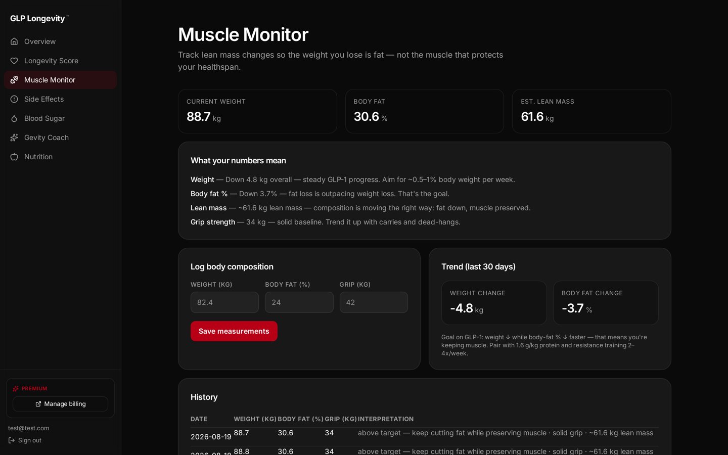 Muscle Monitor with current weight, body fat percentage, estimated lean mass and 30-day change